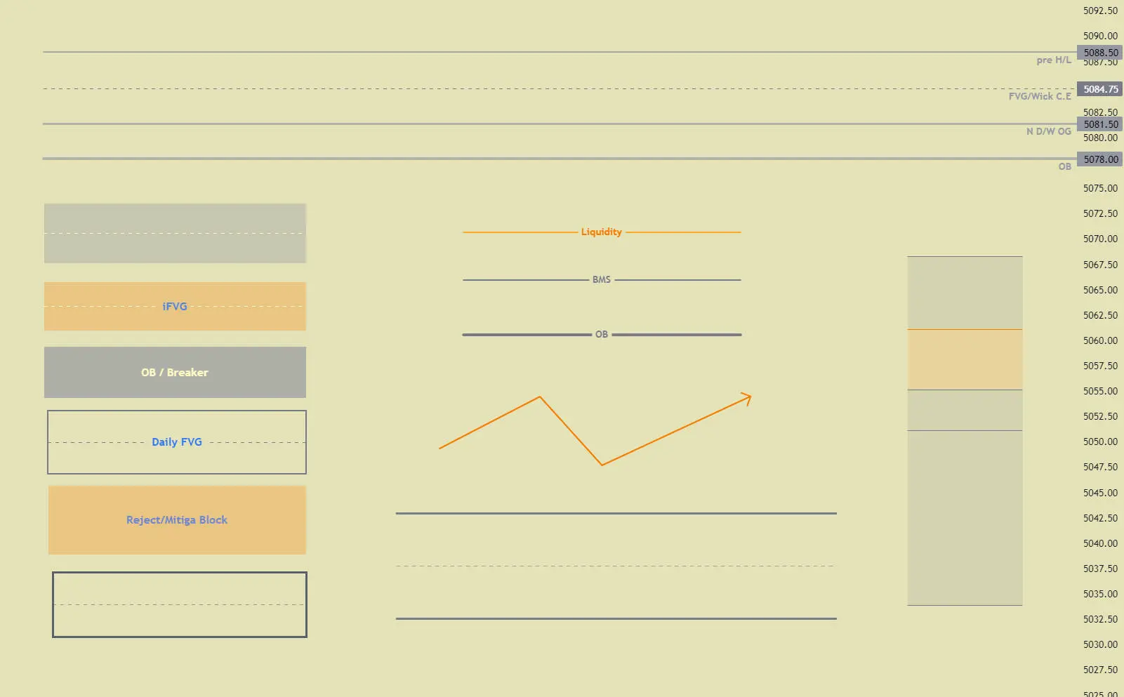 An image to describe post