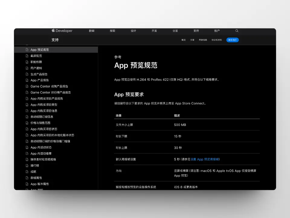 An image to describe post