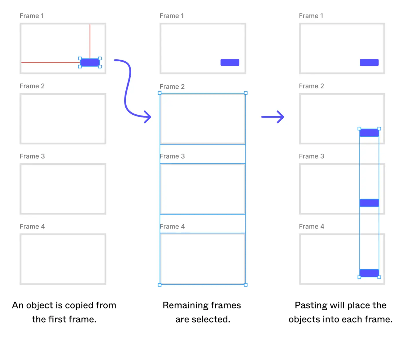 An image to describe post