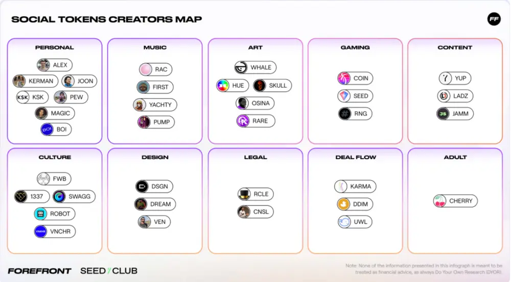 An image to describe post