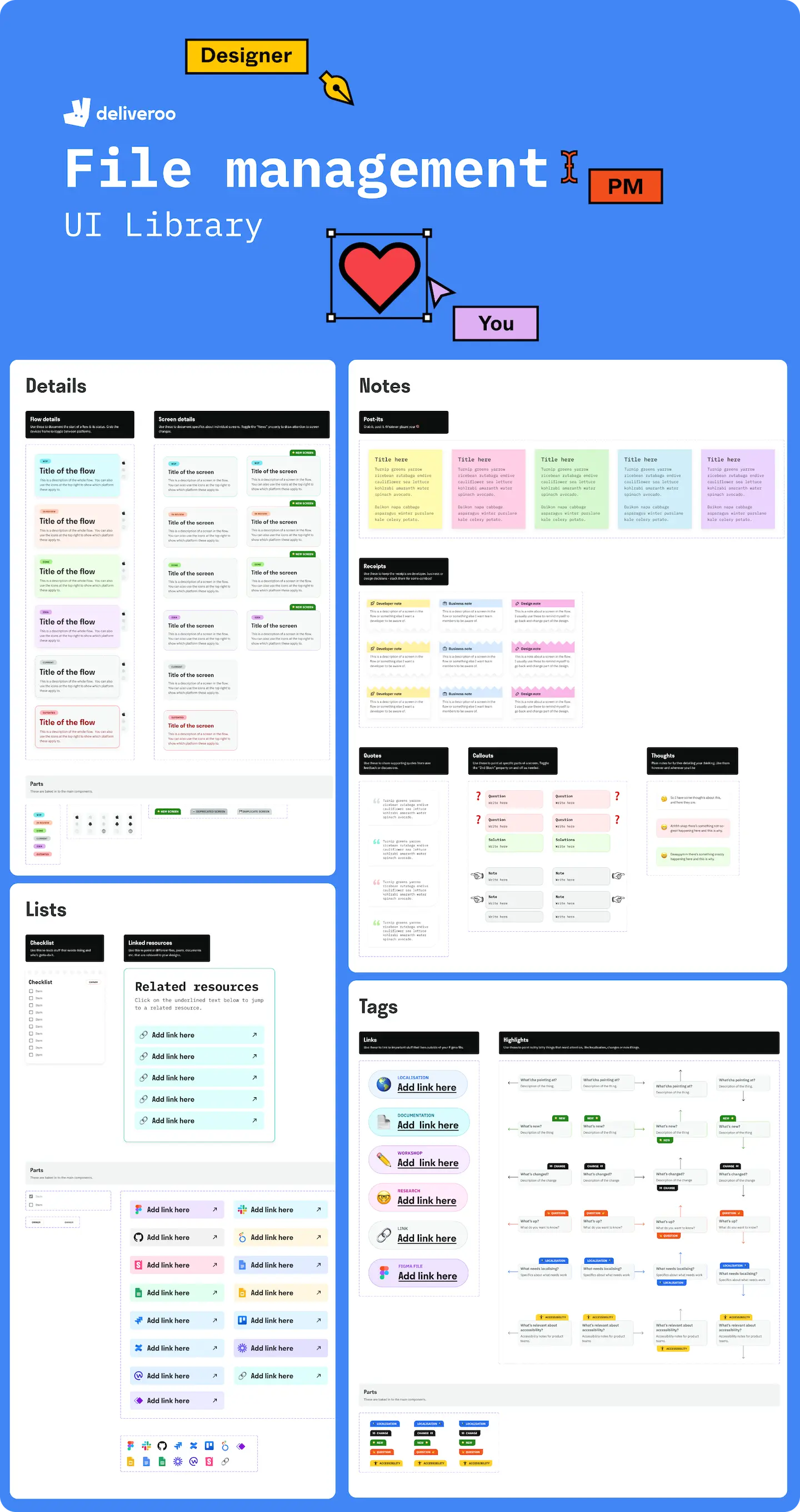 An image to describe post