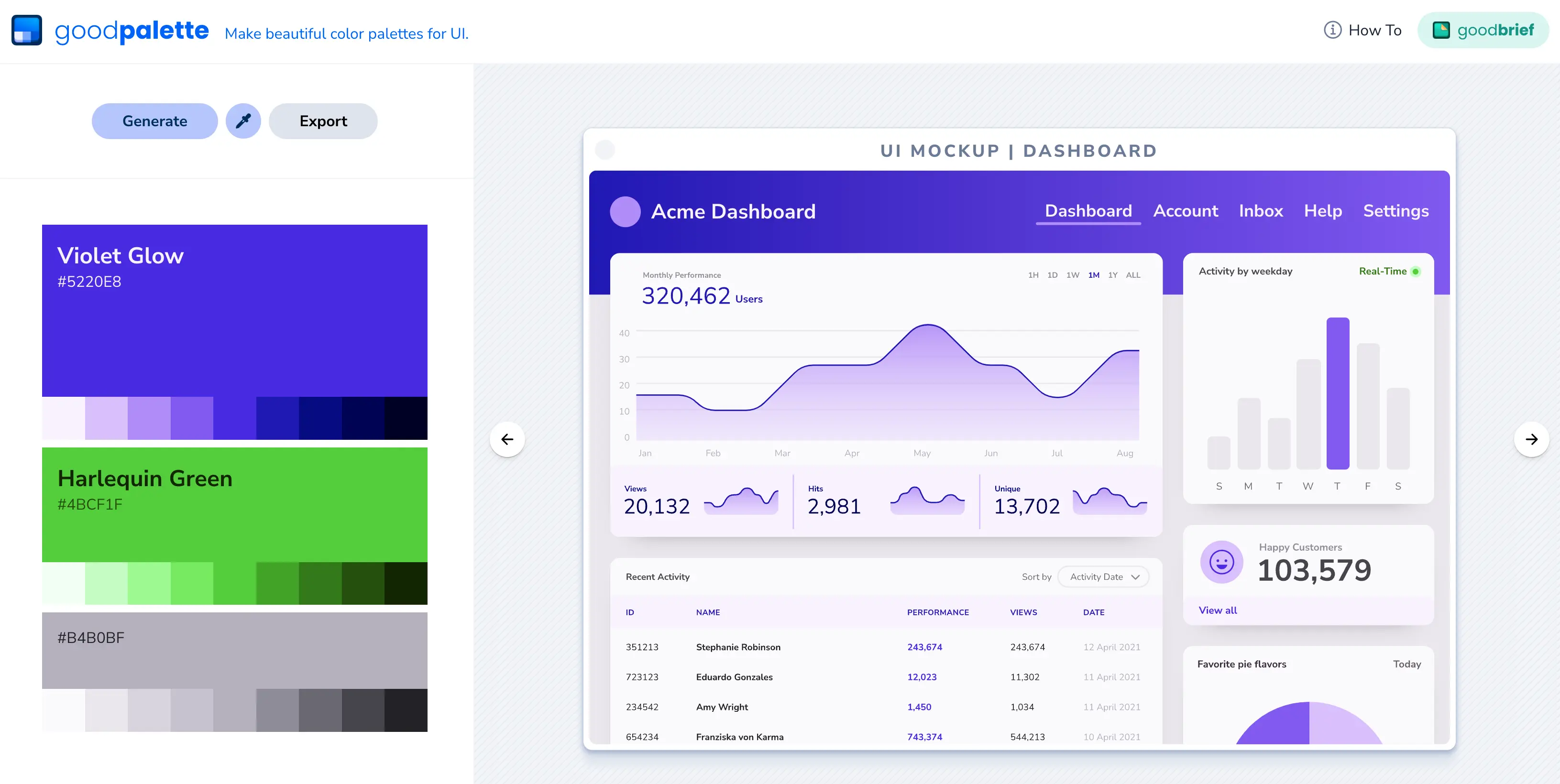 An image to describe post