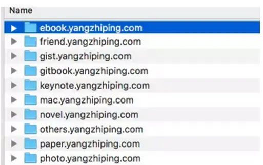 An image to describe post