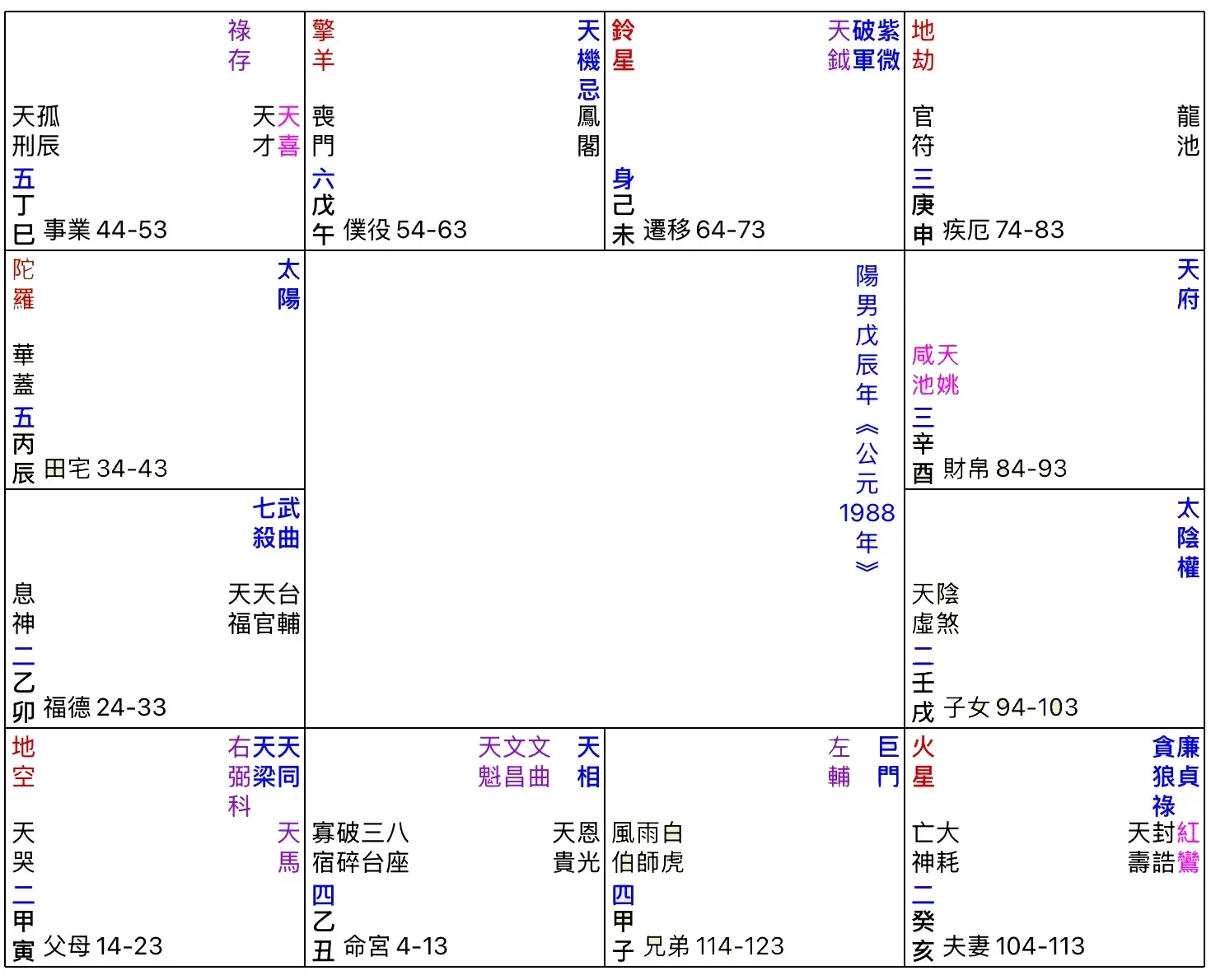 An image to describe post