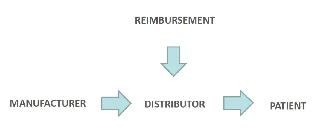 An image to describe post