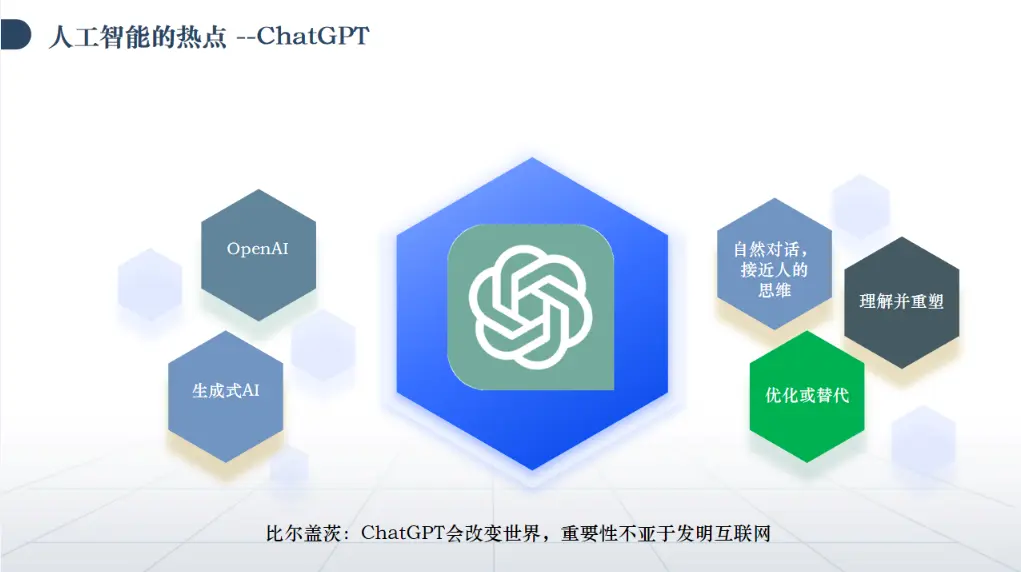 An image to describe post