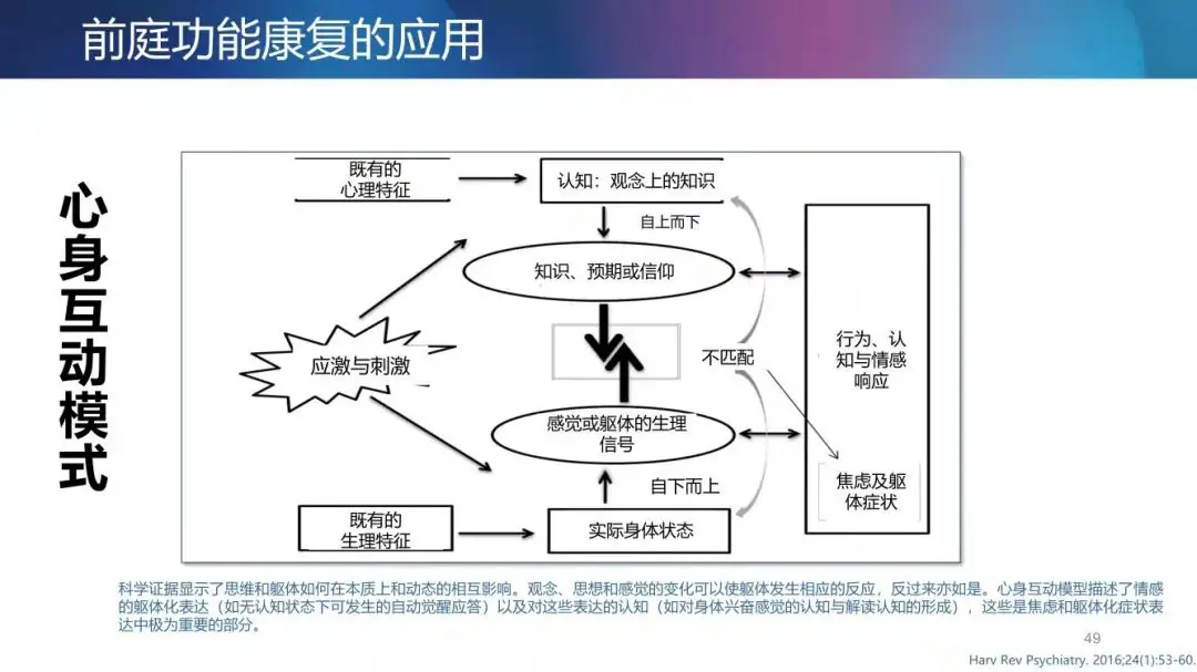 An image to describe post