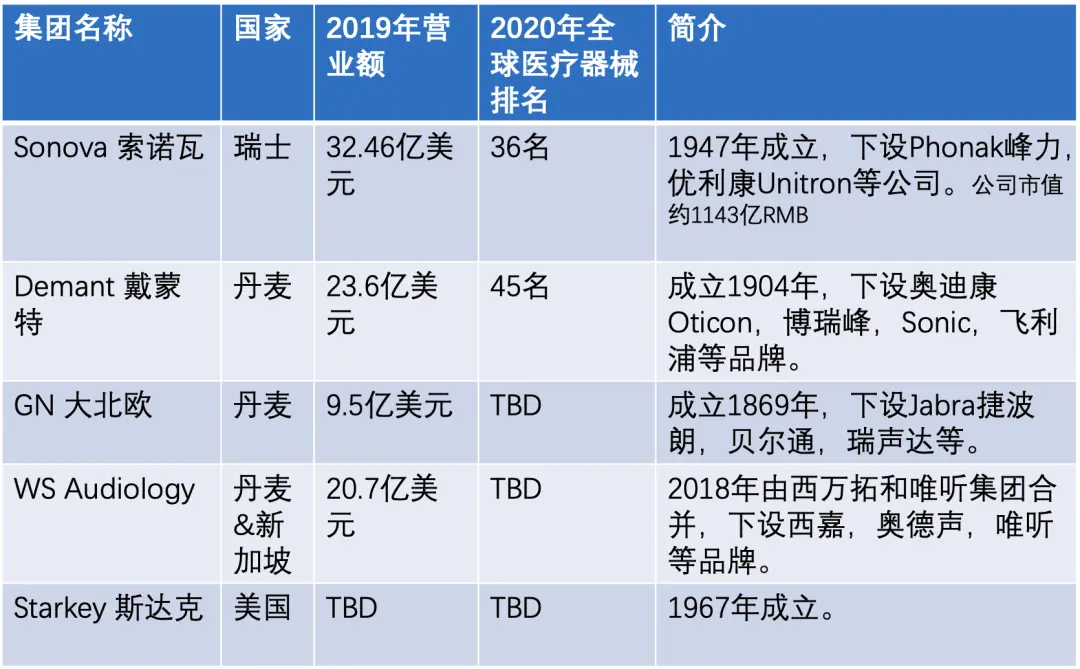An image to describe post