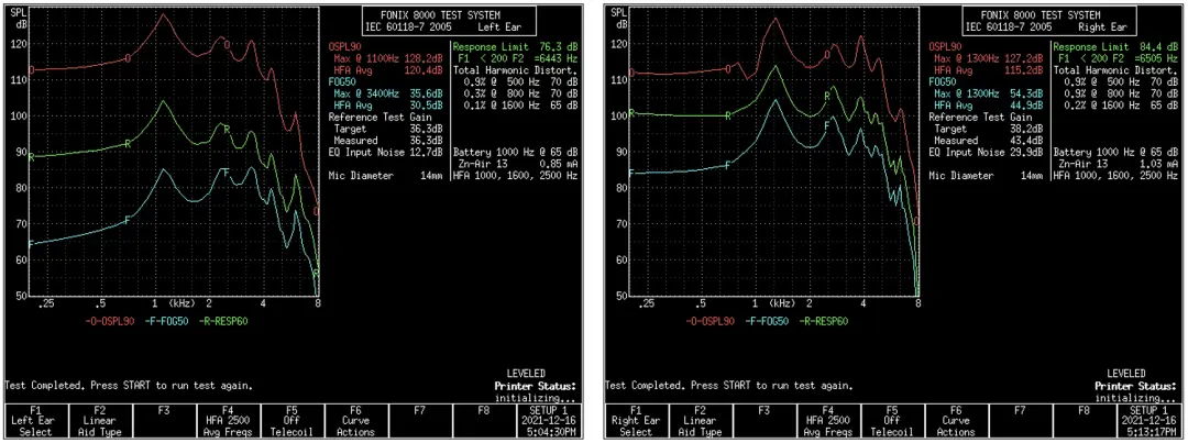 An image to describe post