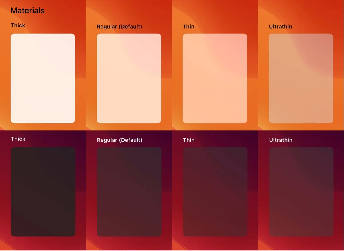 An image to describe post