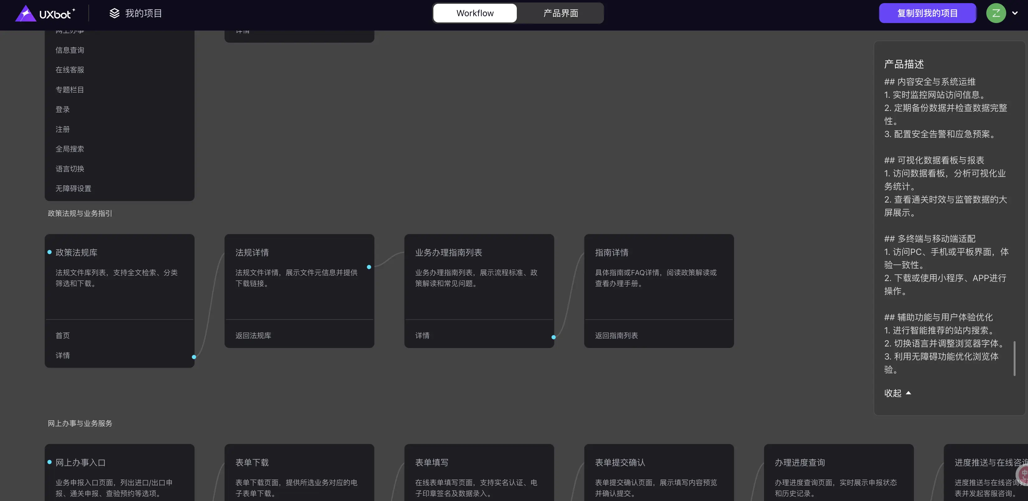 An image to describe post