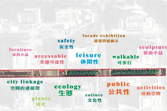 An image to describe post