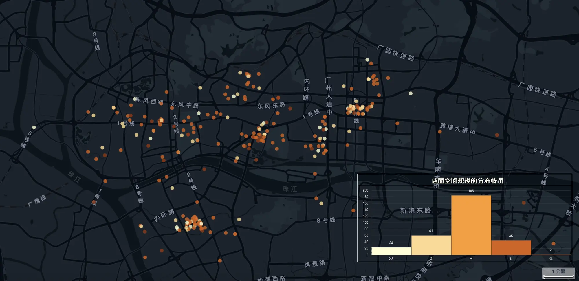 An image to describe post