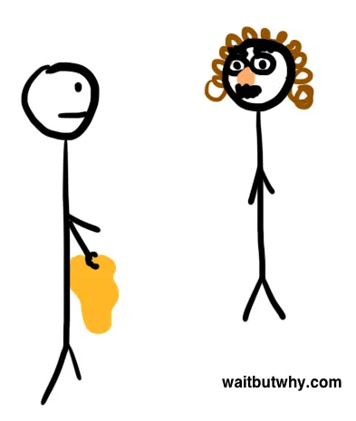 An image to describe post