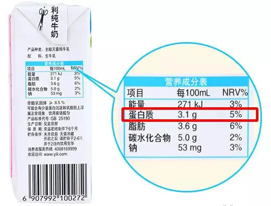 An image to describe post 一桶泡面34种添加剂，居然还明目张胆标注出来？