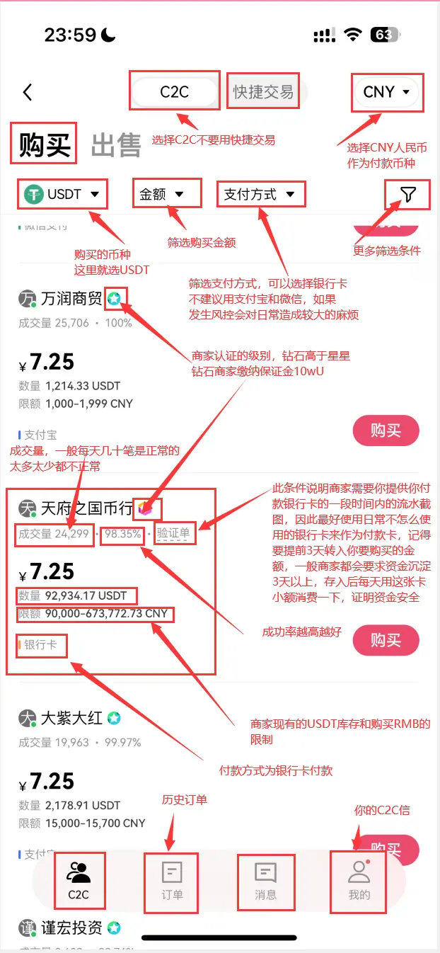 An image to describe post