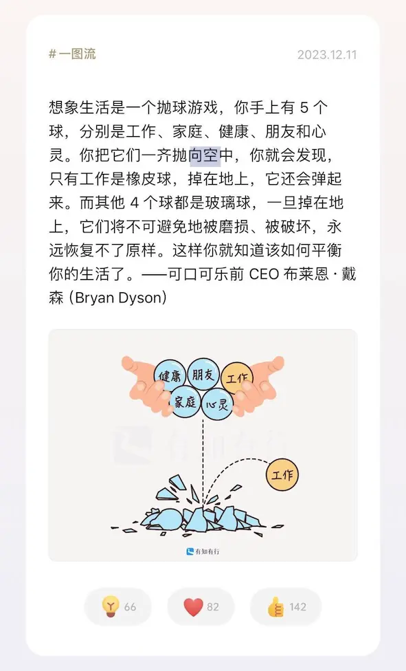 🥫阅读碎片罐头（202312月刊）| 试行错误