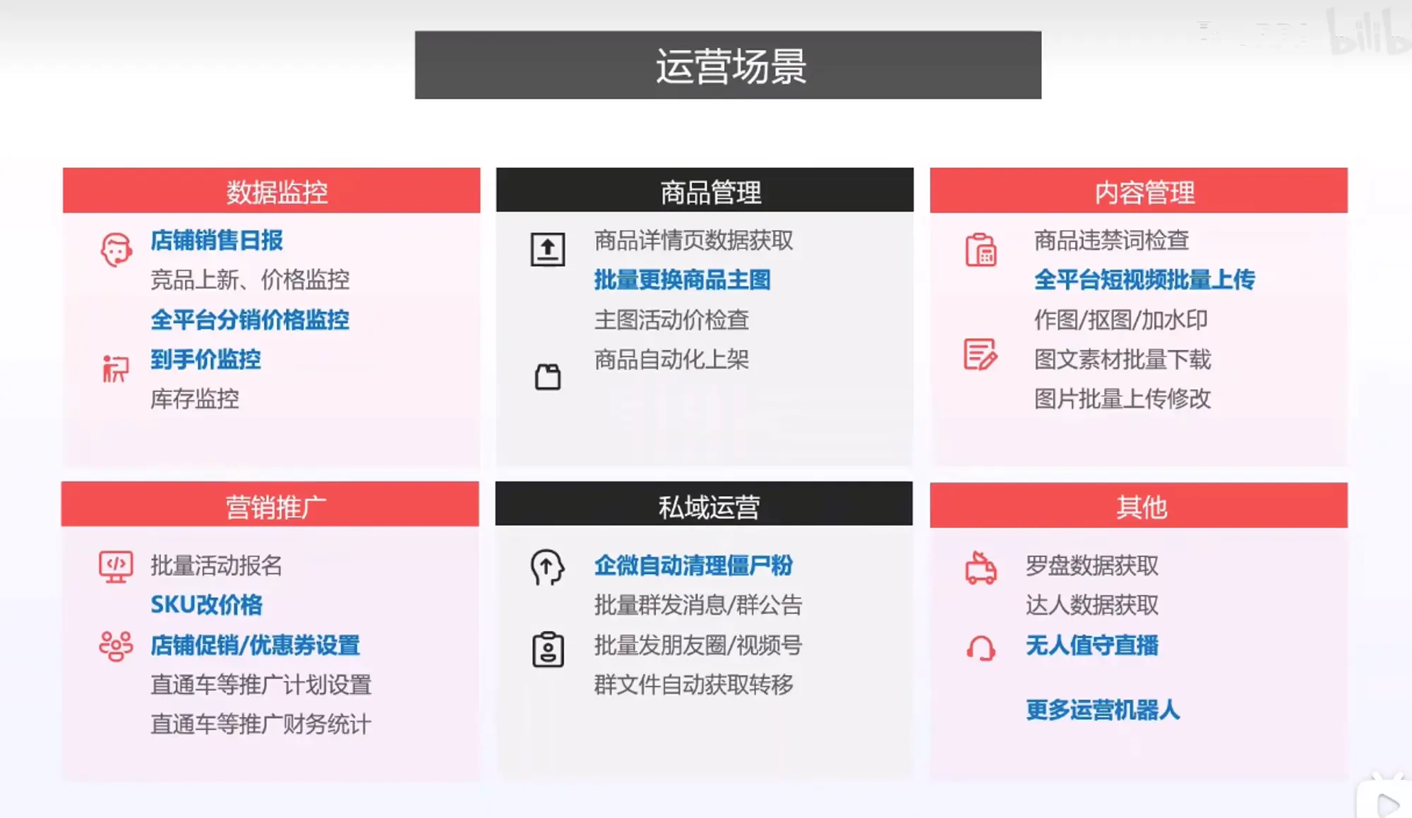 An image to describe post