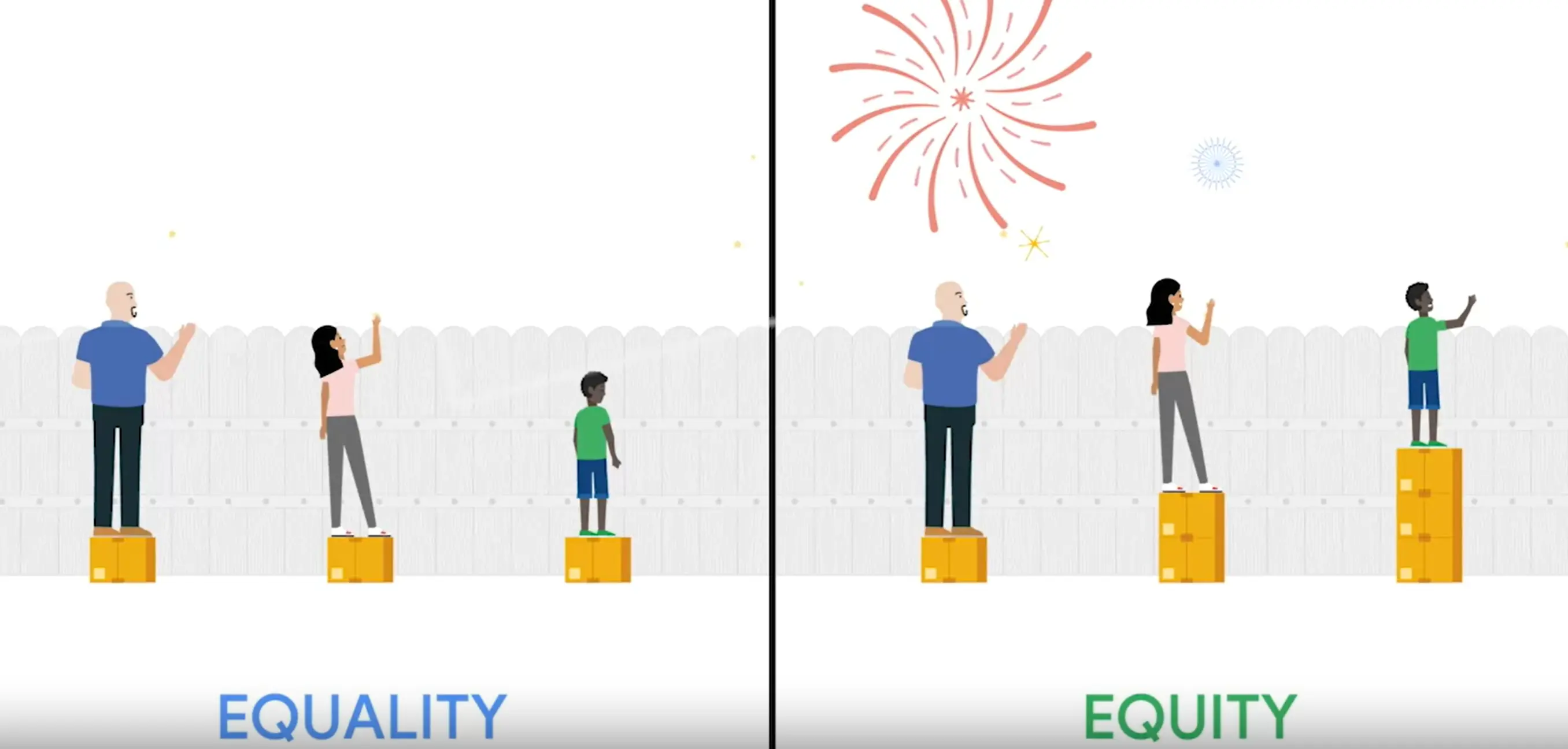 An image to describe post