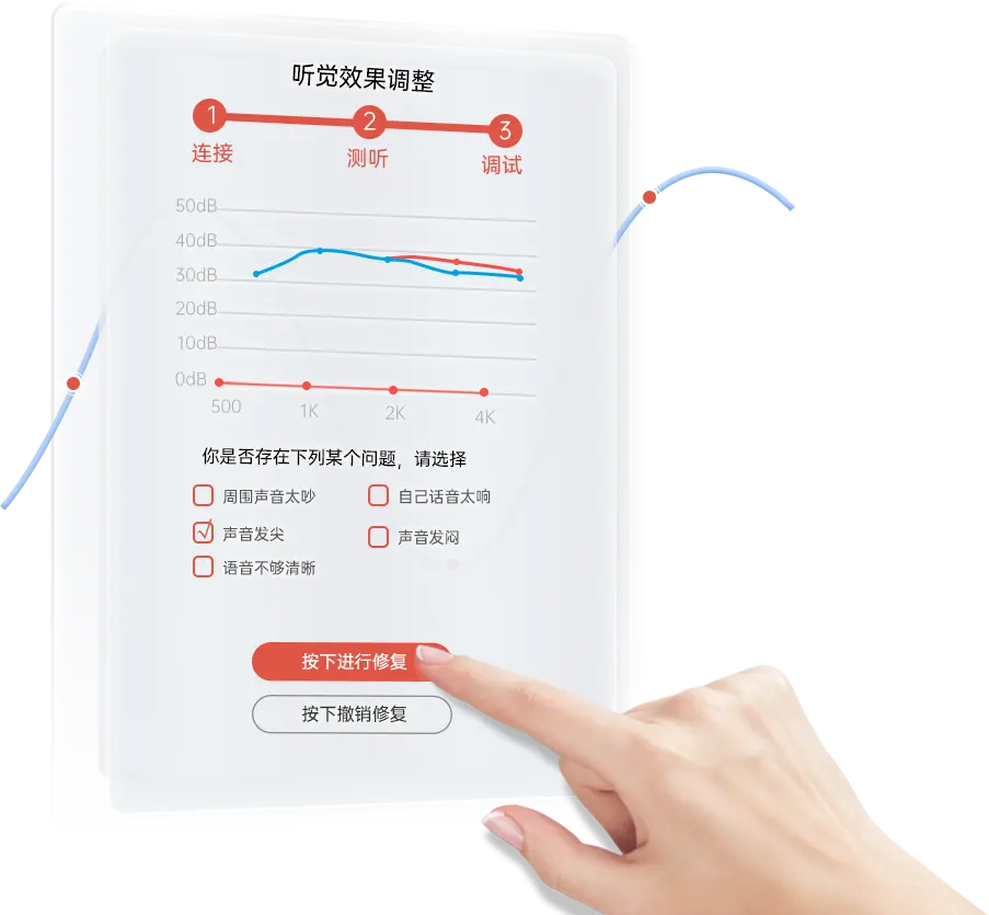 An image to describe post