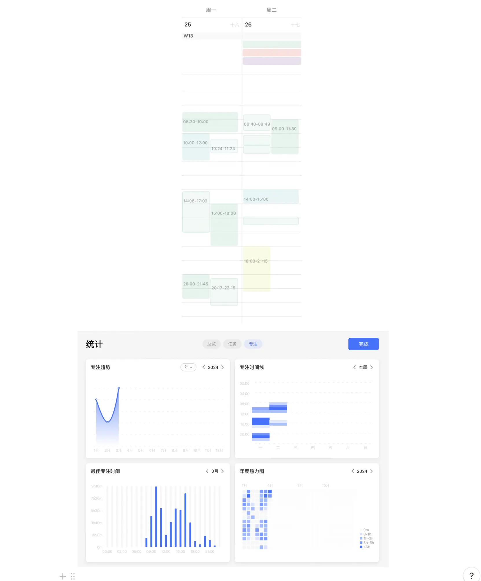 An image to describe post