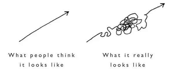 An image to describe post