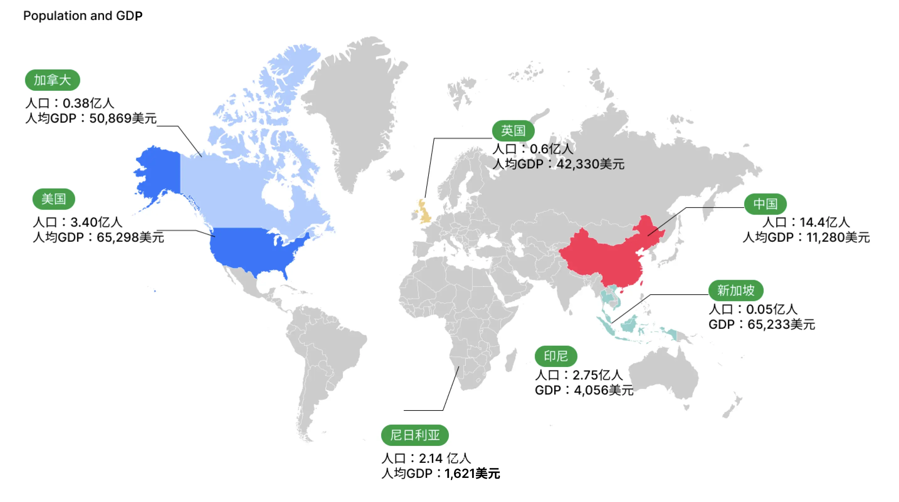 An image to describe post