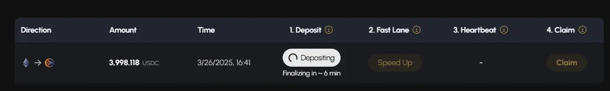 An image to describe post