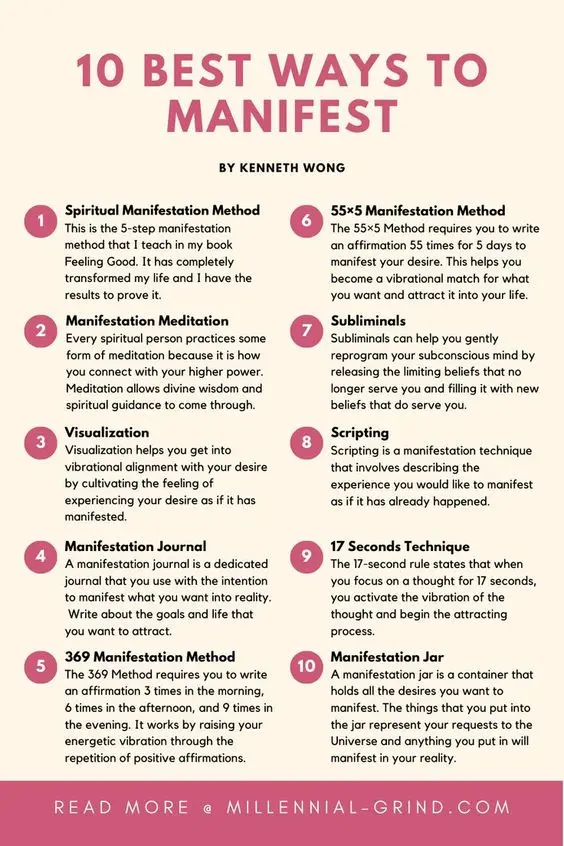 An image to describe post