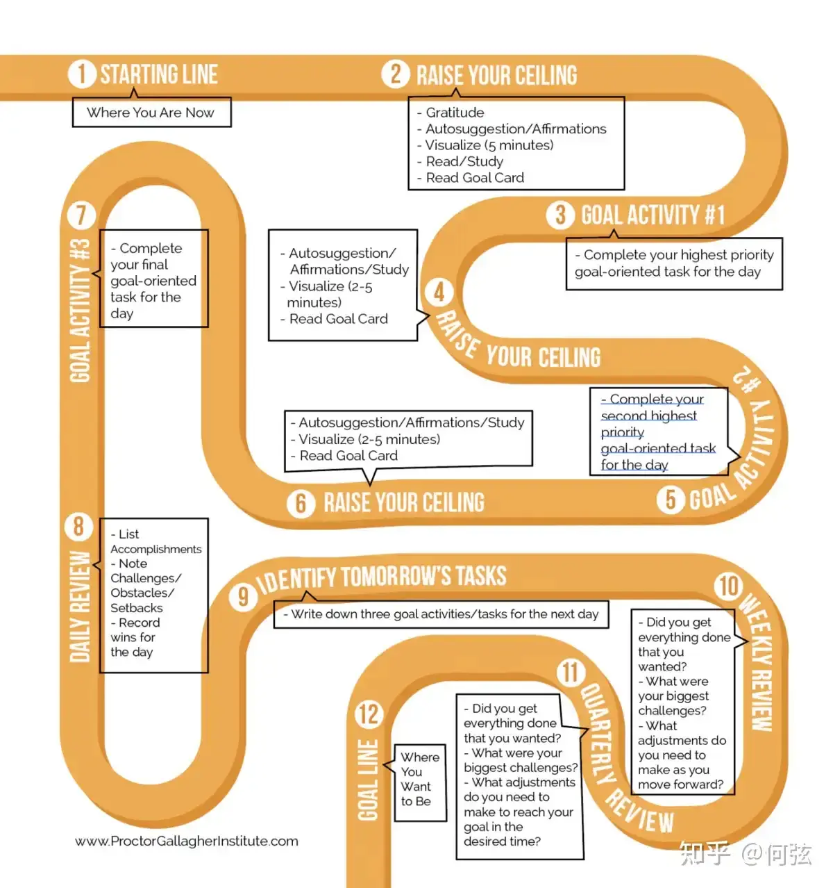 An image to describe post