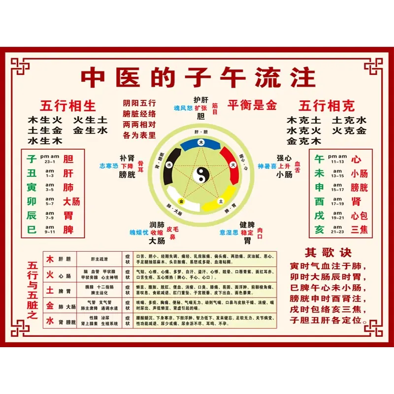 An image to describe post