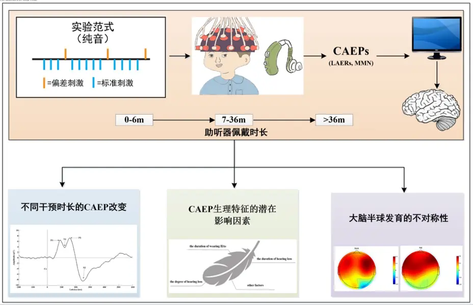 An image to describe post