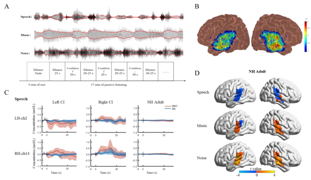 An image to describe post