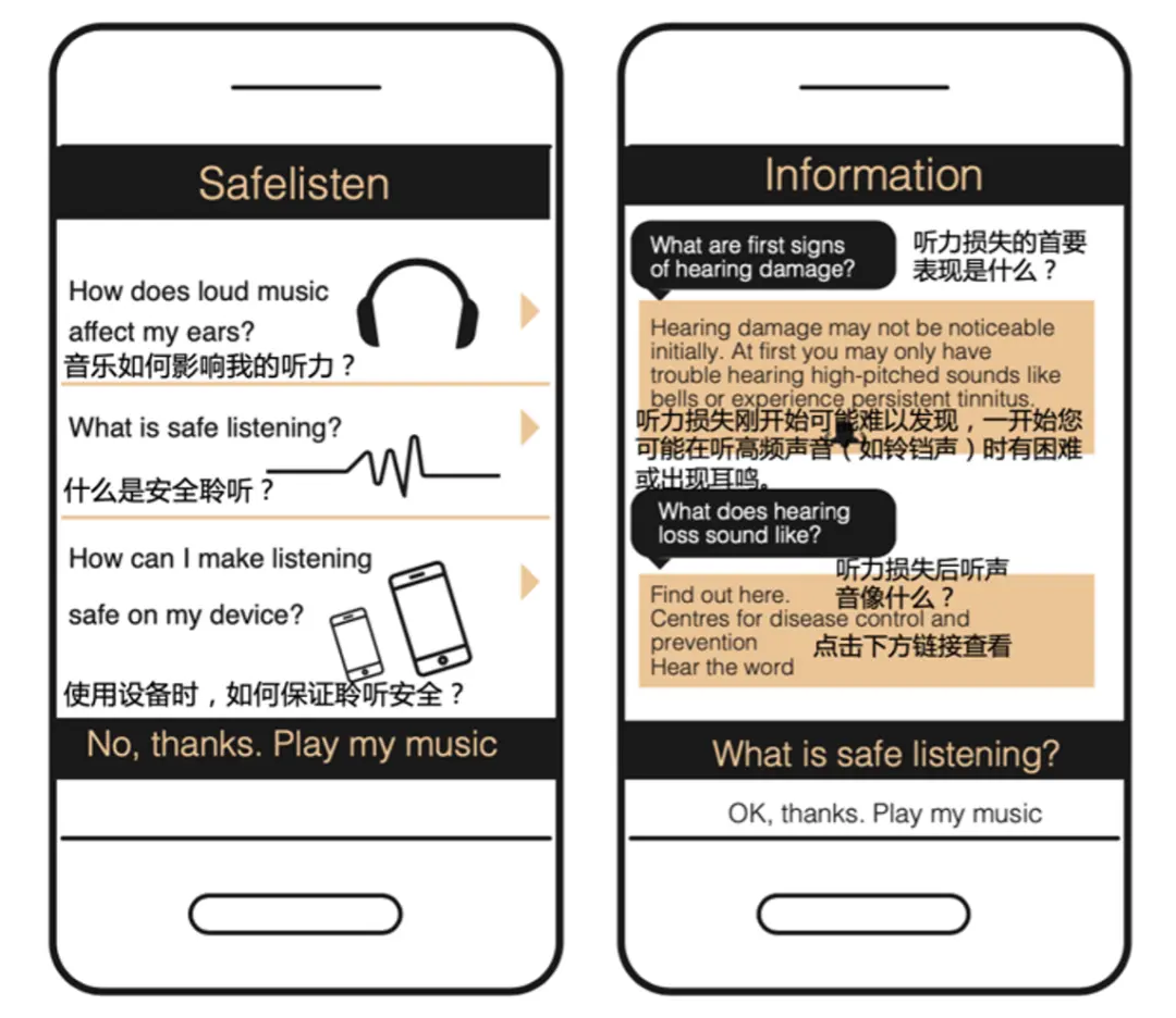 An image to describe post