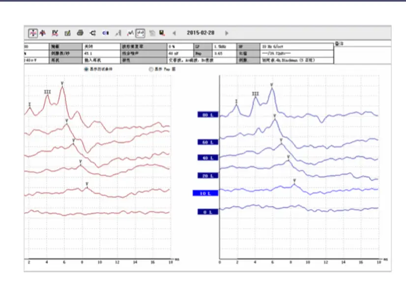 An image to describe post