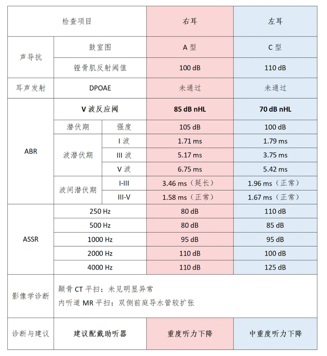 An image to describe post