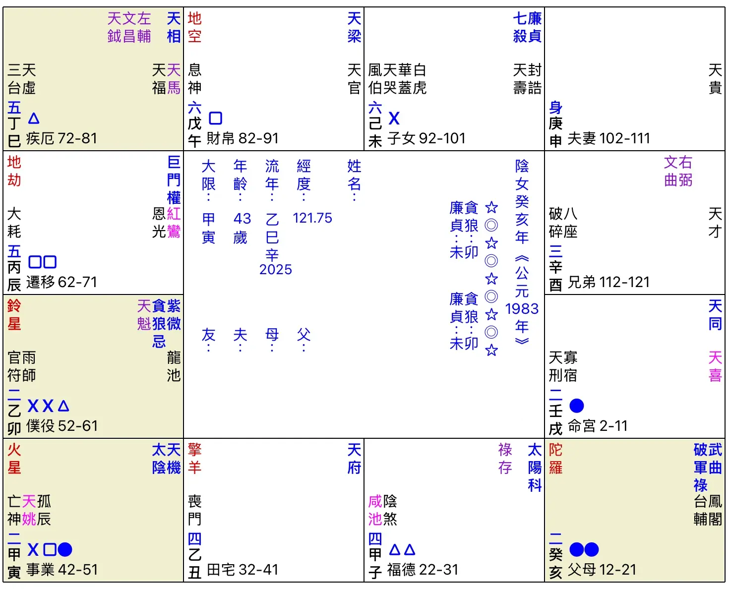 An image to describe post