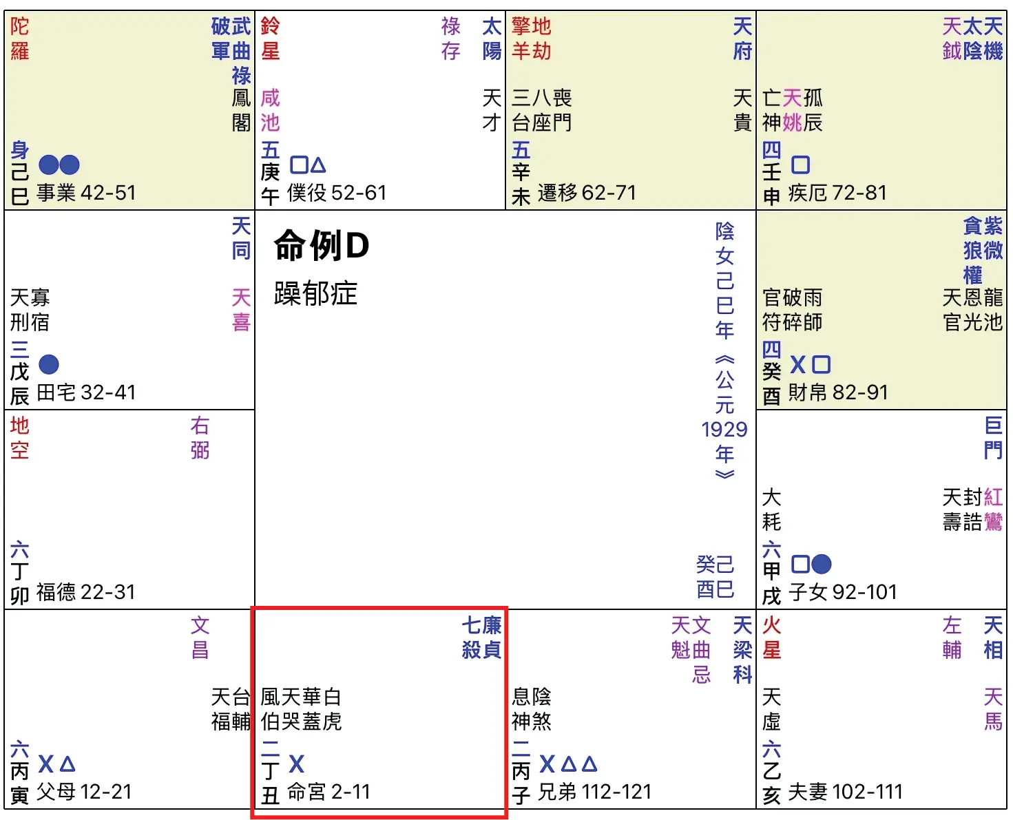 An image to describe post