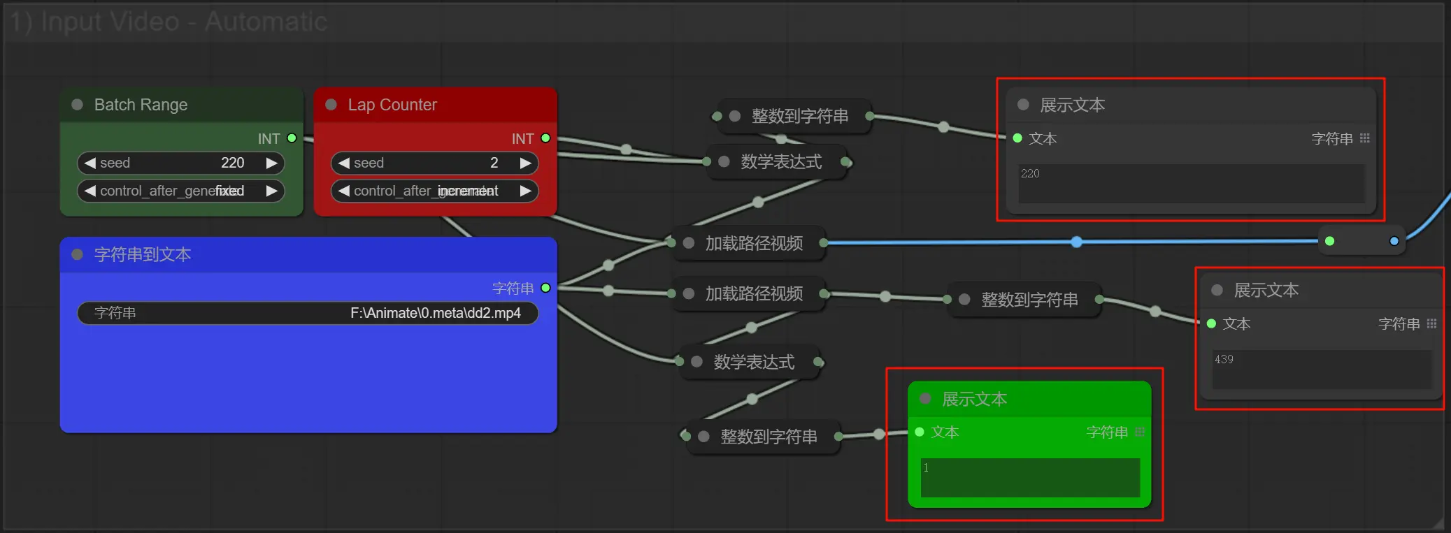 An image to describe post