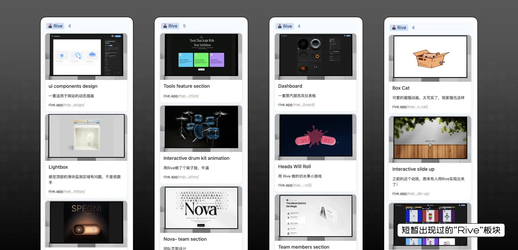 An image to describe post