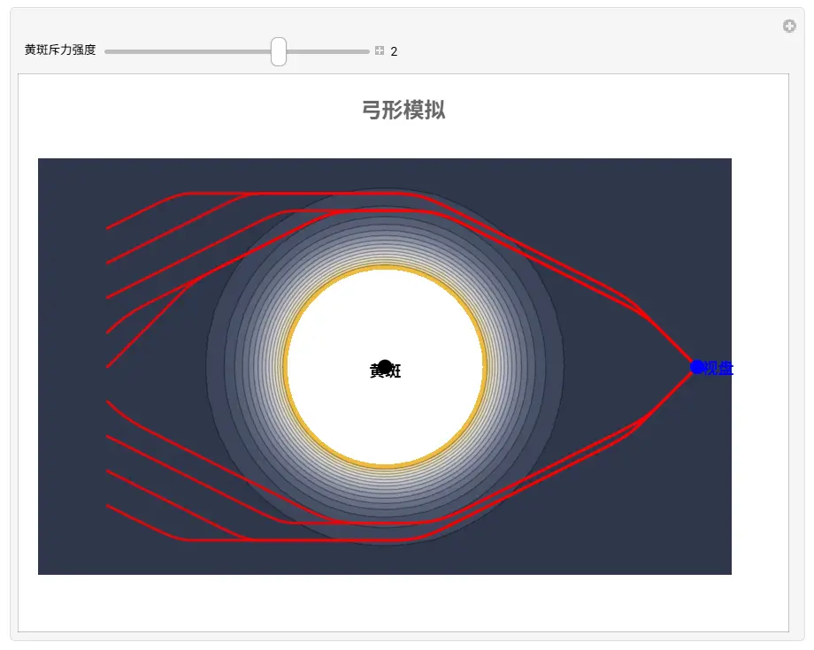 An image to describe post