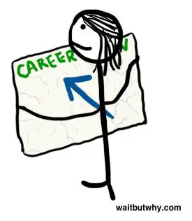 An image to describe post