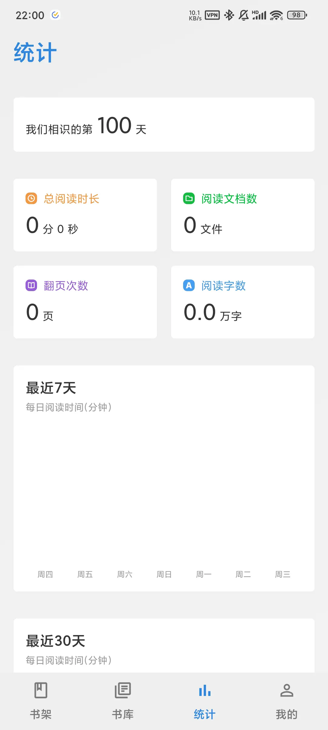 readingo 阅读器重磅推荐！告别臃肿广告，回归纯粹阅读！Anyview 精神续作，打造你的私人数字书房✨