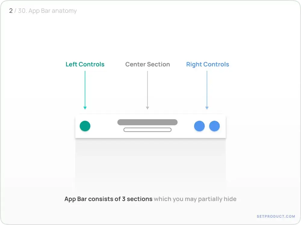 An image to describe post