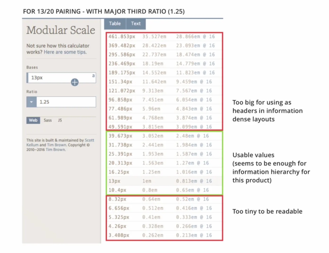 An image to describe post