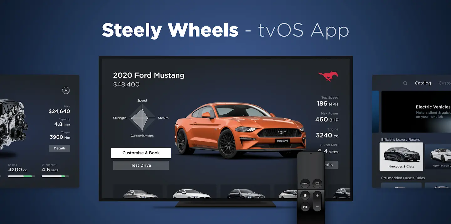 An image to describe post