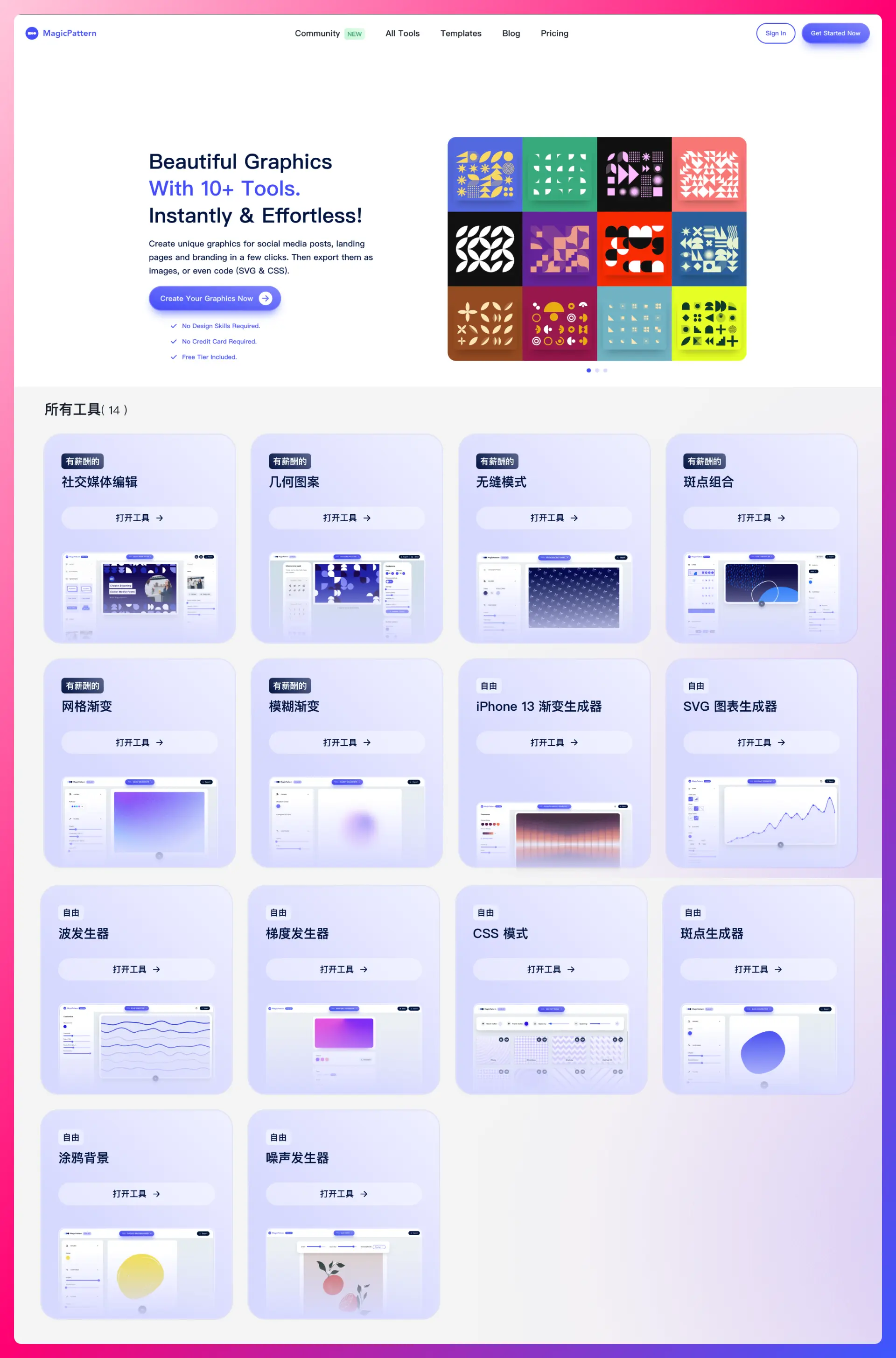 An image to describe post