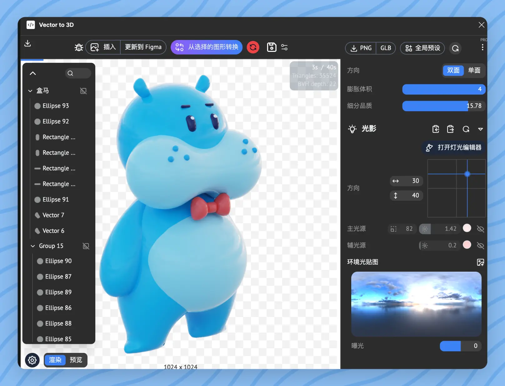 An image to describe post