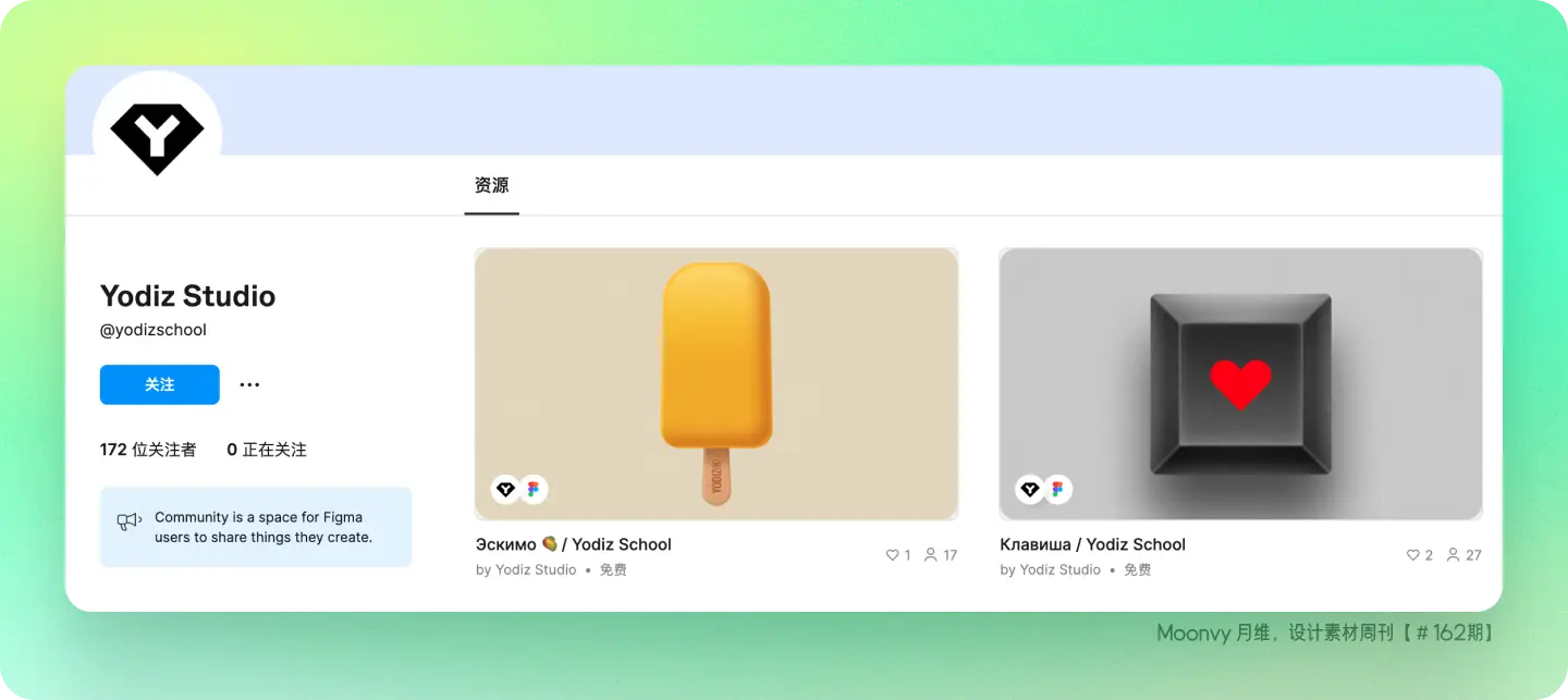 An image to describe post