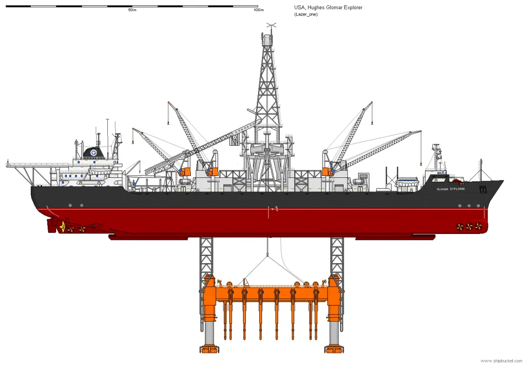 An image to describe post 深海打捞K-129，冷战中的奇迹工程【六】